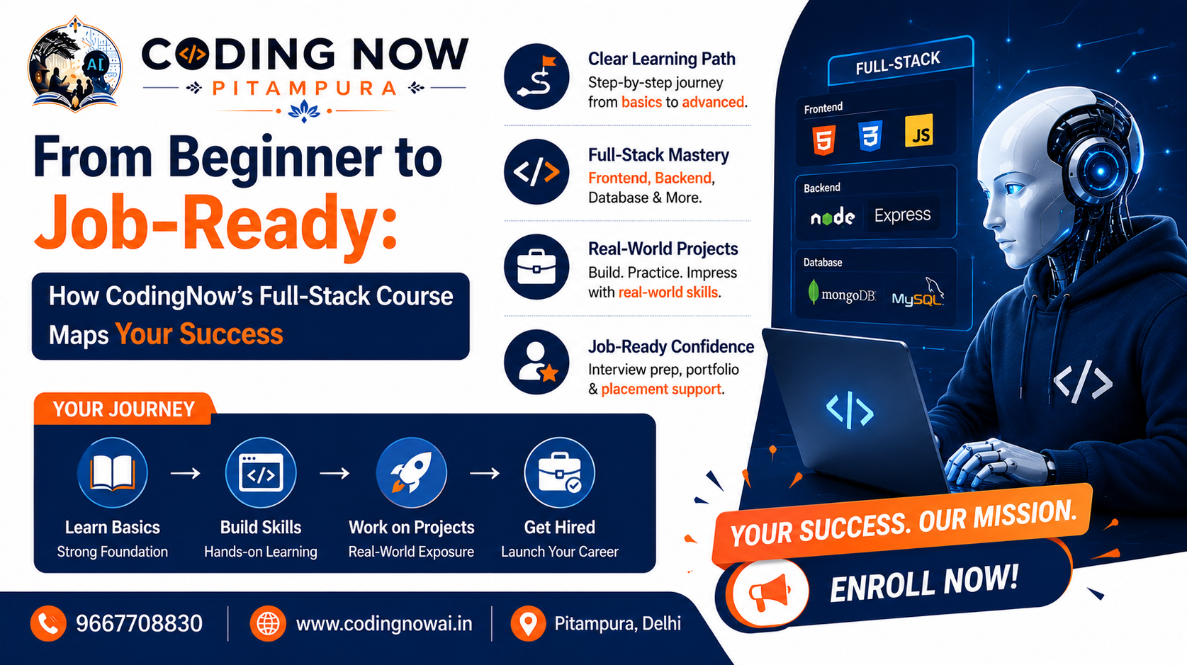 From Beginner to Job-Ready: How CodingNow 2.0's Full-Stack Course Maps Your Success